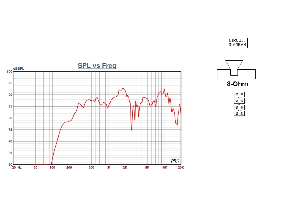 85-756-00450_CP66_Kurve_Plan