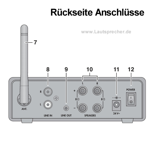 83-769-00300-SA160BT-256010A