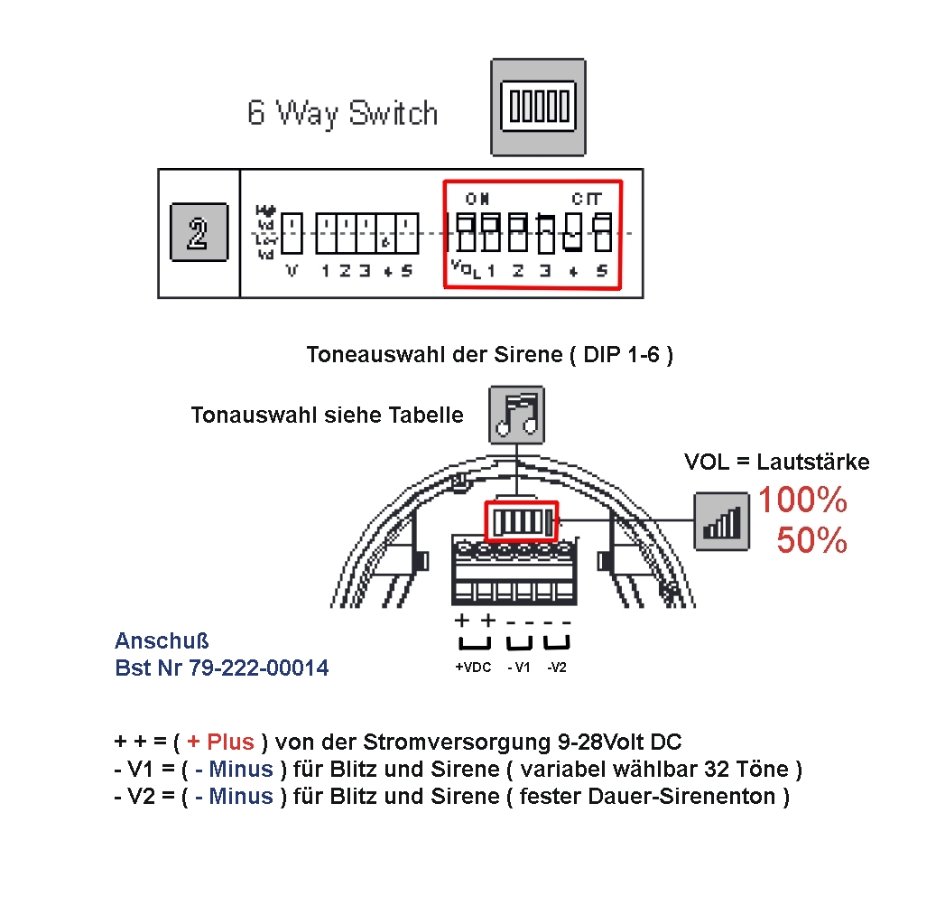 79-222-00014_Anschluss