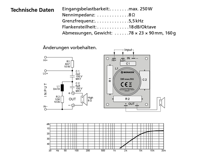 85-775-00470_HighPass_Filter
