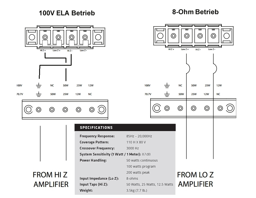 OneSystems-104HTH-ANSCHLUSS-84-754-071xx