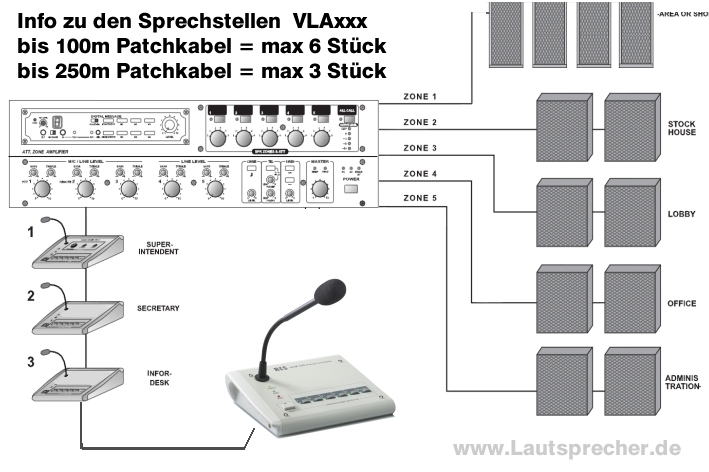 VLM-serie-Mikrofon-Sprechstelle-Info-0257d15862b08d5