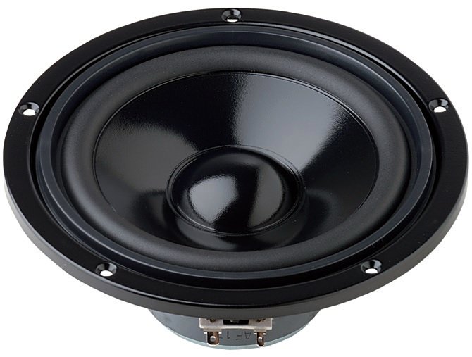 83-768-00081_83-768-00080_w170s 187mm Basslautsprecher 80W 4 Ohm Tieftöner W170S
