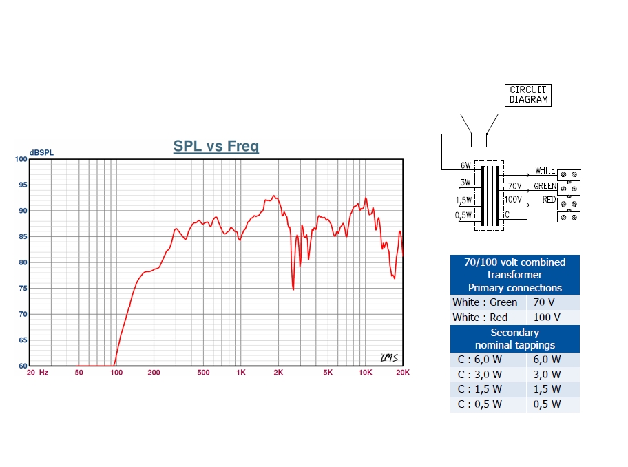 85-756-00440_CP66-T_Kurve_Plan