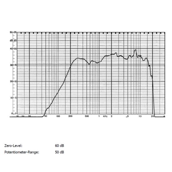 846542193a390ac968455ceec51bfa4d