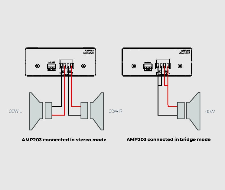 PoE_LAN_Stereoverstaerker_mit_APP_AMP203_B06_88-460-02130