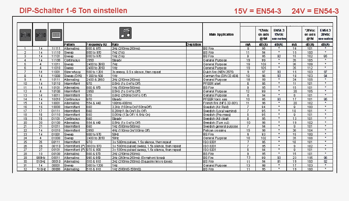 79-222-00014_32_SirenentoeneEUHafh2iJXAPI
