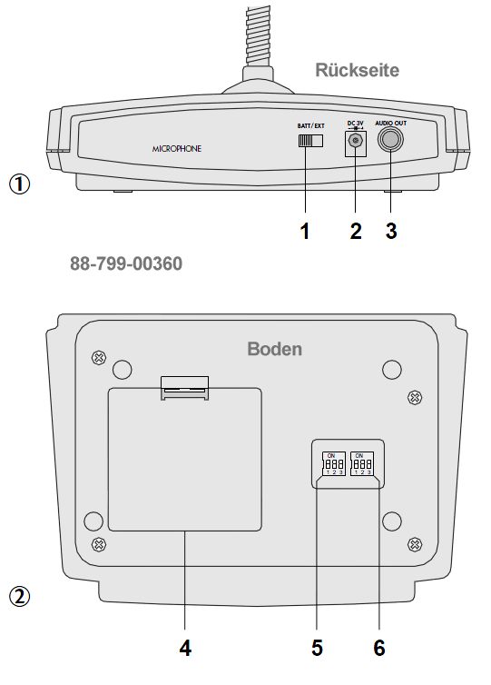 88-799-00360-2012-AA-Z3