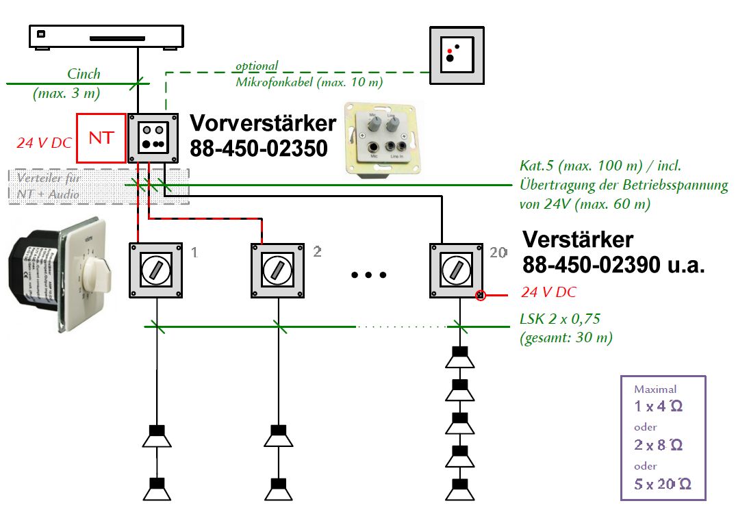 88-450-02350-whd-vorverstaerker-bild2012-PLAN