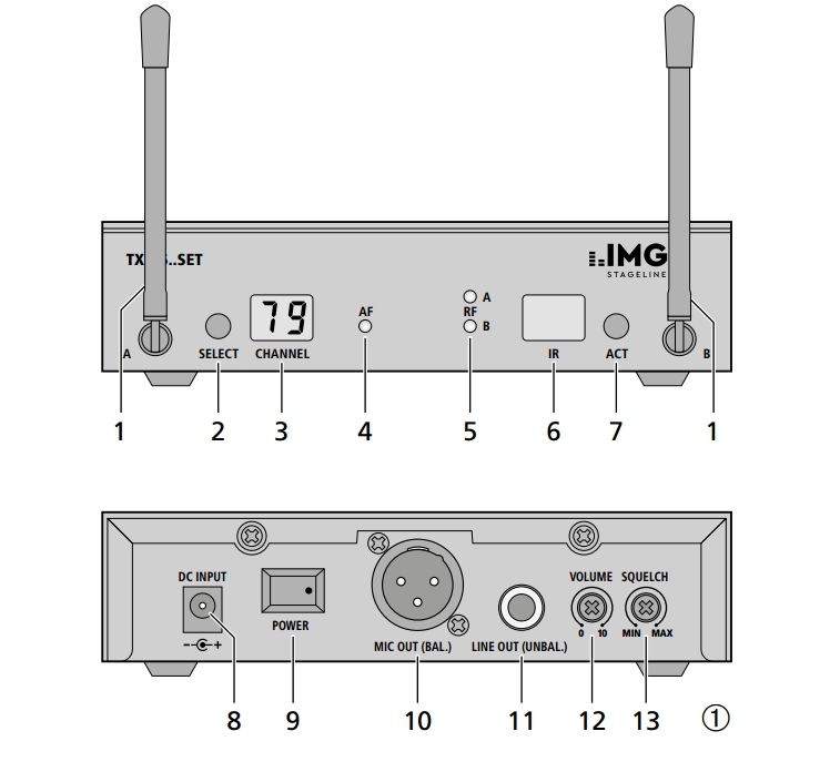 TXS631-Fiunkmikrofon