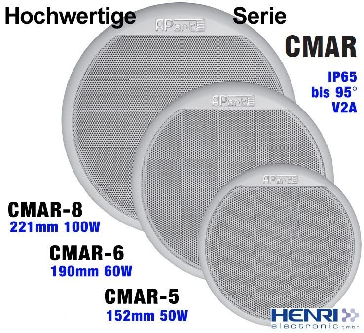 CMAR-Serie-Darstellung-2012-6