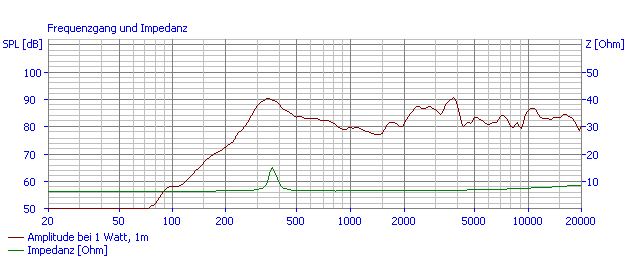 83-763-00090-sc5_9nd_8_fs