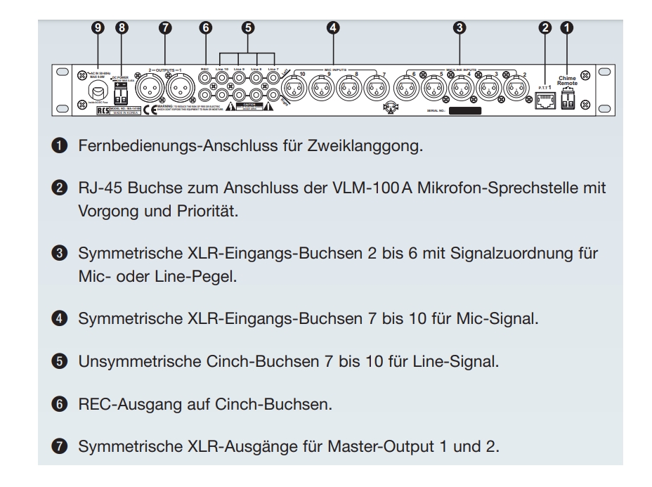 88-404-00980_MA1410B_Anschluesse_B01