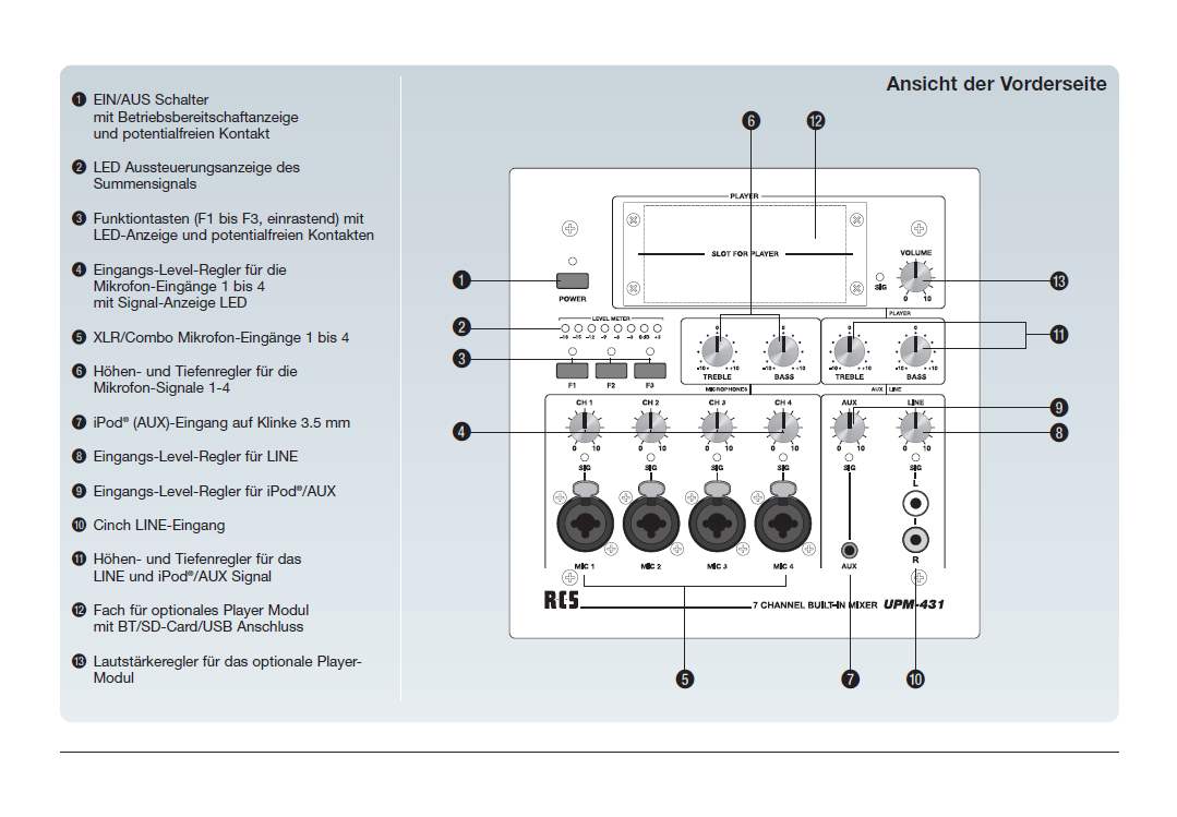 Wandmischpult_88-800-00380_B03