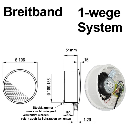 88-500-00520-WHD-UP14-T6-ELA-Breitband-RRR57651e69aa9d6